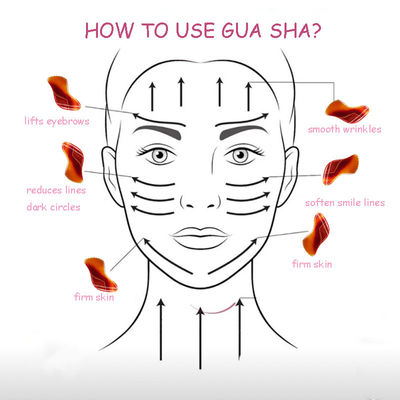 Κόκκινη Αγάτη Gua Sha Μέσο Μασάζ για SPA θεραπεία βελονισμού και μασάζ προσώπου και σώματος Υγεία Beaut